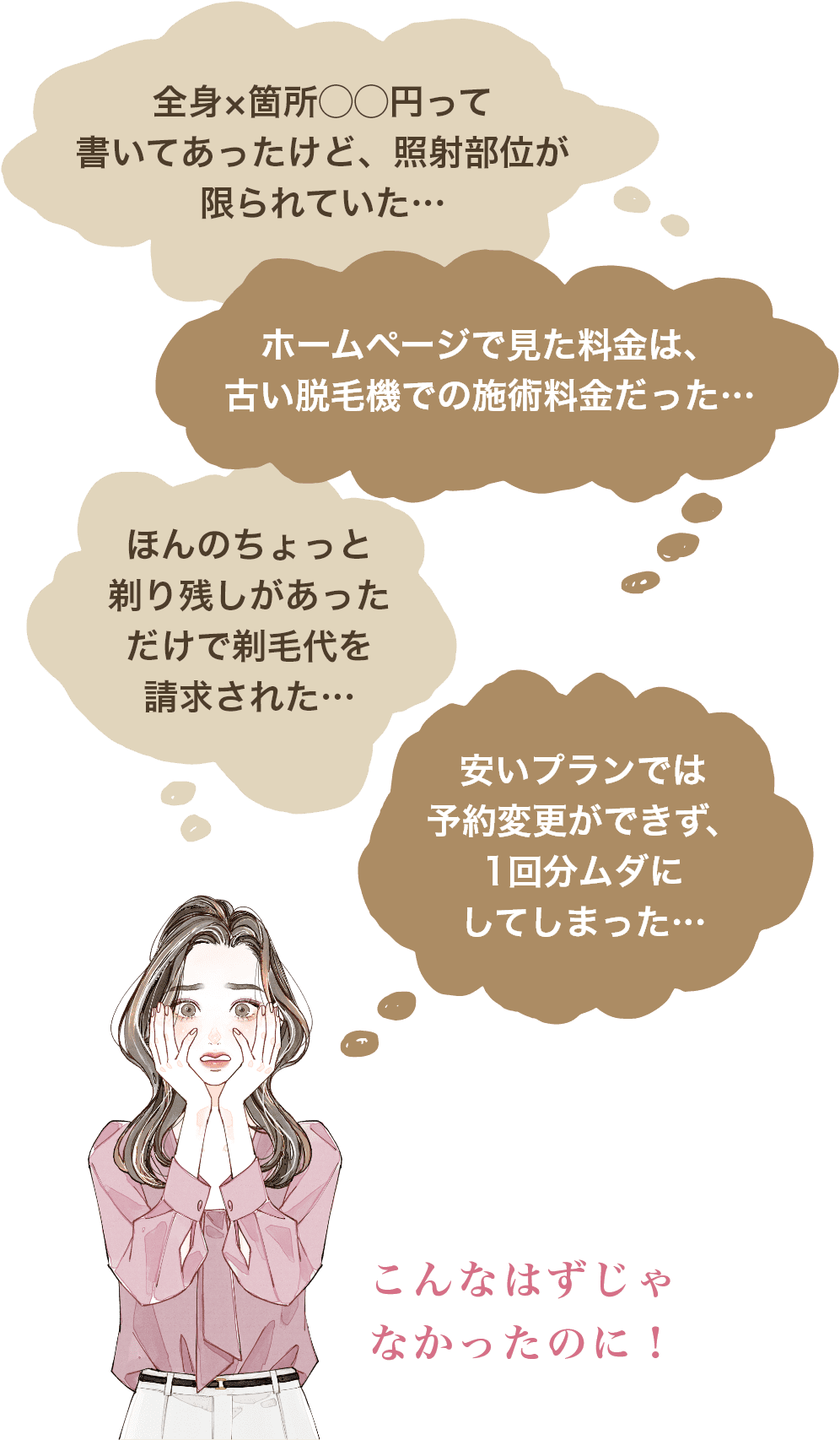 こんなはずじゃなかったのに！