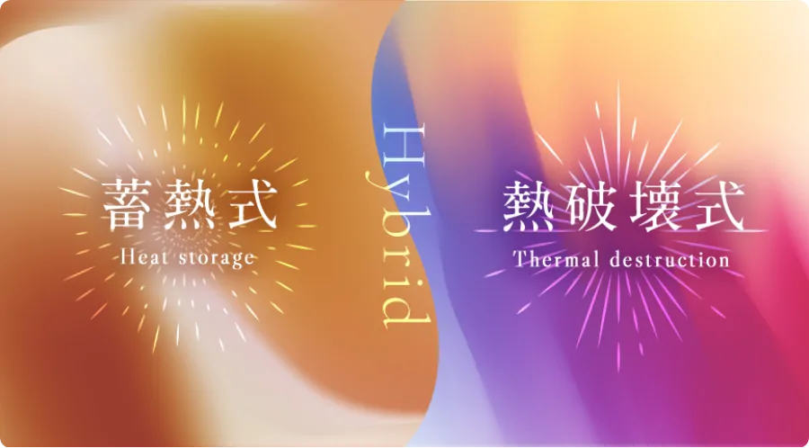 蓄熱式・熱破壊式のハイブリッド照射